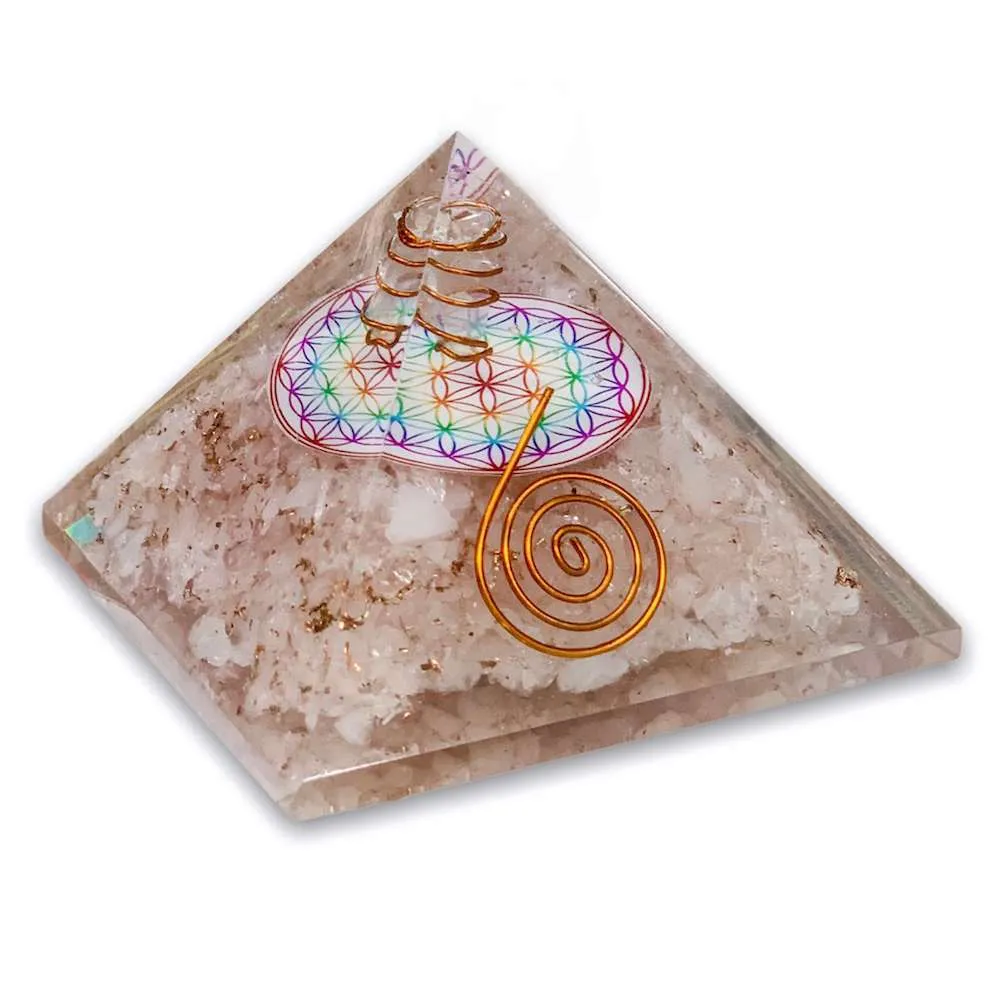 Orgonite Pyramid