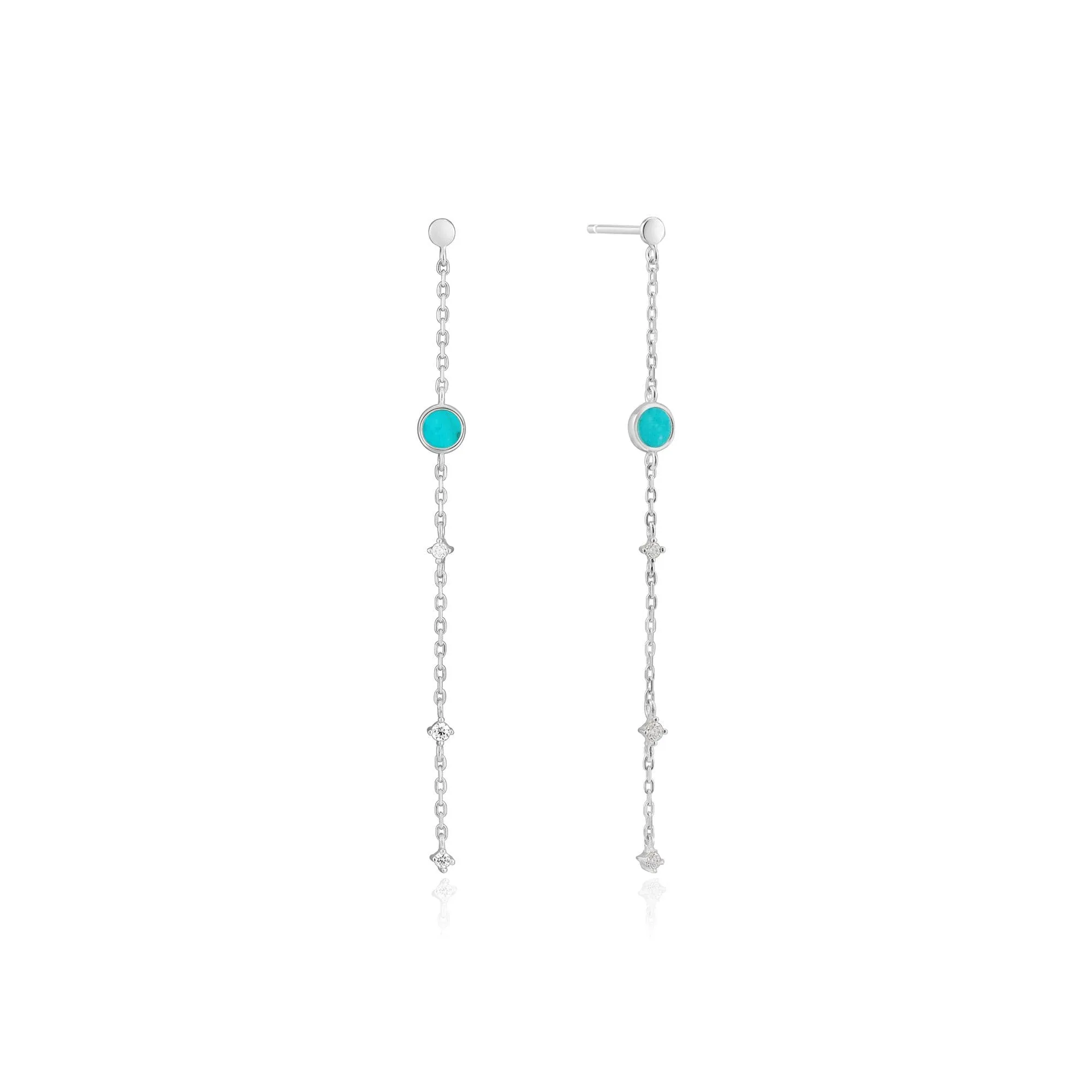 Silver Turquoise Drop Earrings